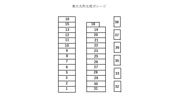 【東大丸町北尾ガレージの写真】