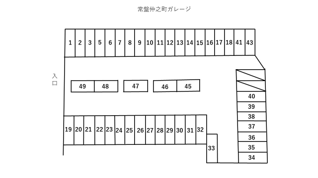 【常盤仲之町ガレージの写真】