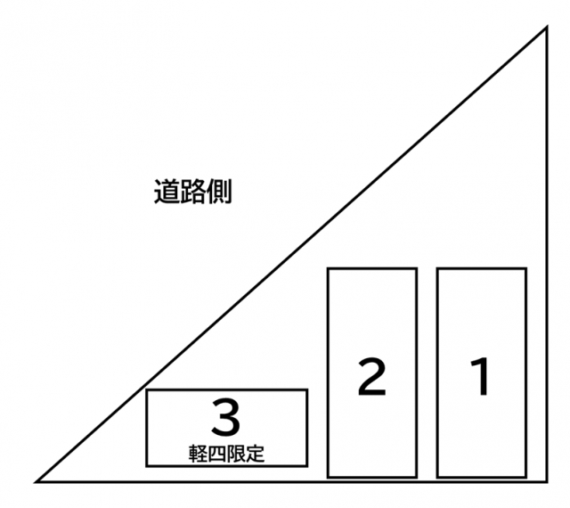 【瓢箪町Bパーキングの写真】