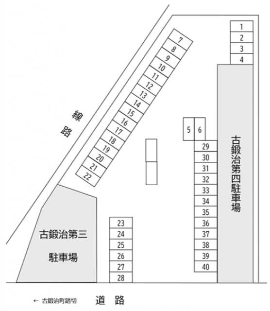 【古鍛冶町駐車場の写真】