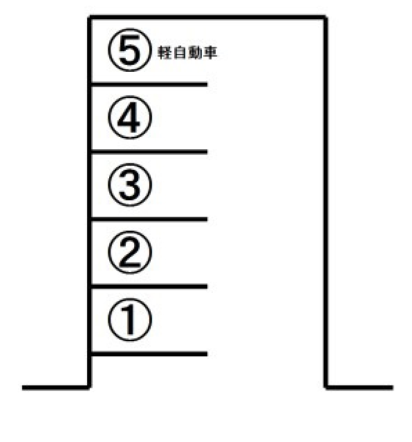 【第2中嶋駐車場の写真】