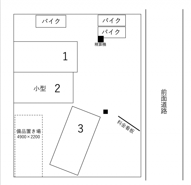 【富士見2丁目駐輪場の写真】