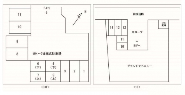 【グランドアベニュー(駐車場)の写真】