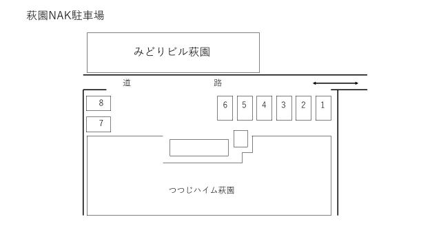 【萩園NAK駐車場の写真】