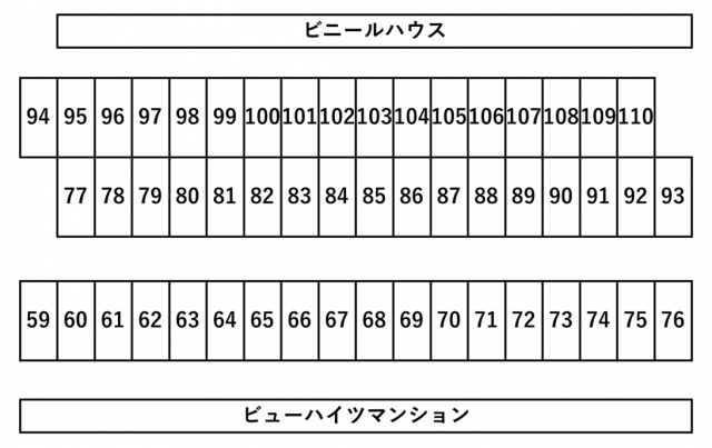 たかのガレージの月極駐車場