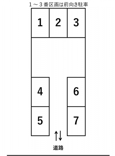 平岡東駐車場の月極駐車場