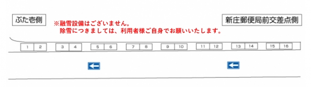 新庄町3丁目パーキングの月極駐車場1
